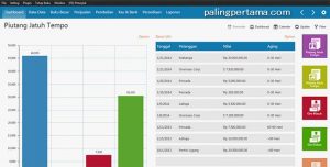 Jasa Pembuatan Aplikasi Manajemen Proyek