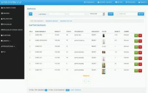 Harga Aplikasi Toko Online Bogor