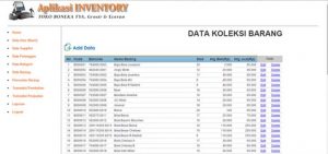 Harga Aplikasi Toko Online Ciputat