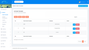 Aplikasi CRM Jakarta