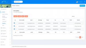Aplikasi CRM Jakarta