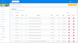 Aplikasi CRM Tangerang