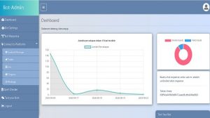 Aplikasi ChatBot Jakarta