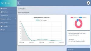 Aplikasi ChatBot Tangerang