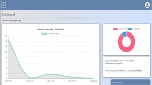 Aplikasi ChatBot Tangerang Selatan