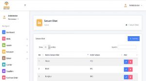 Aplikasi Klinik Dan Apotek