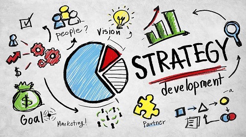 5 Strategi Jitu Dalam Pemasaran Produk
